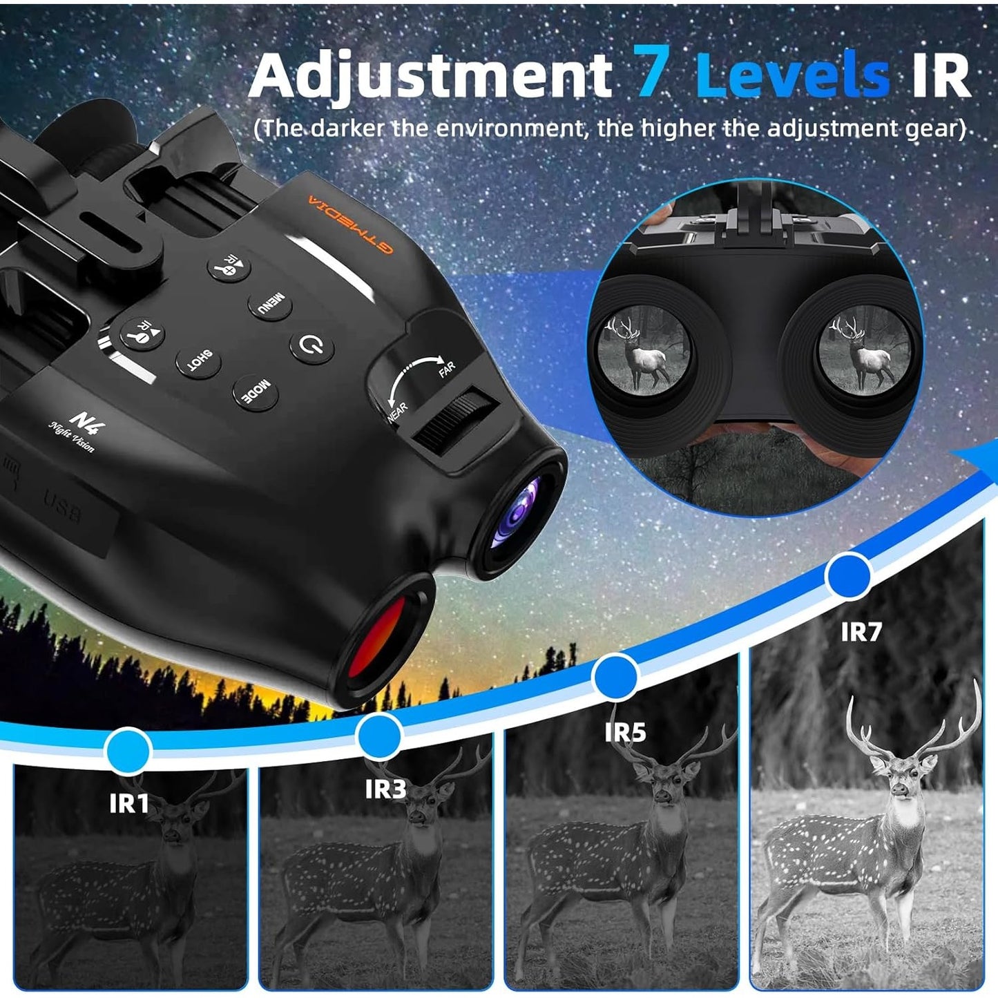 Night Vision Binoculars, Night Vision Goggles, Infrared Night Vision, HD Display Screen, Photo and Video Storage on 32GB TF Card, Head Mounted Hunting Binoculars for Travel & Outdoor Hunting