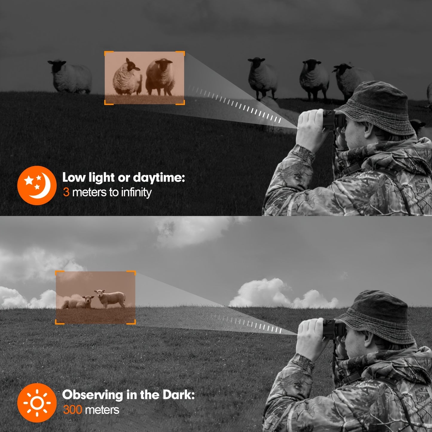 Night Vision Binoculars, Night Vision Goggles, Infrared Night Vision, HD Display Screen, Photo and Video Storage on 32GB TF Card, Head Mounted Hunting Binoculars for Travel & Outdoor Hunting