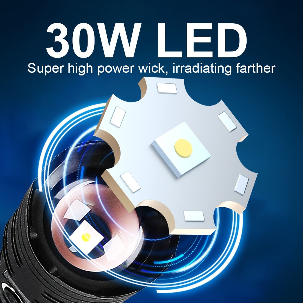 Most Powerful LED Headlamp, High Power Rechargeable Headlight, 3 Modes Portable Headlamp, Used for work, outdoors, camping, hunting, fishing, etc.