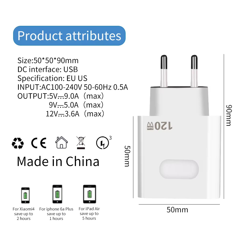 120W Gan USB C Charger QC3.0 Quick Charge Mobile Phones Charger Adaptor 10A Type C Cable for Xiaomi Samsung Iphone Fast Chargers