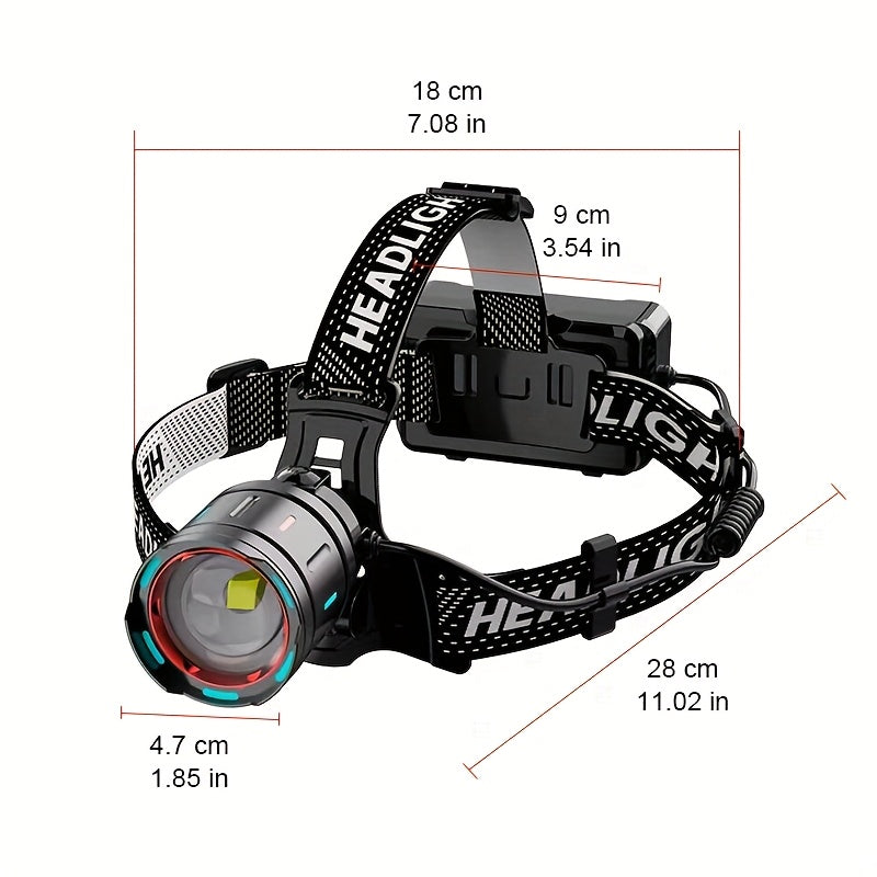 Most Powerful LED Headlamp, High Power Rechargeable Headlight, 3 Modes Portable Headlamp, Used for work, outdoors, camping, hunting, fishing, etc.
