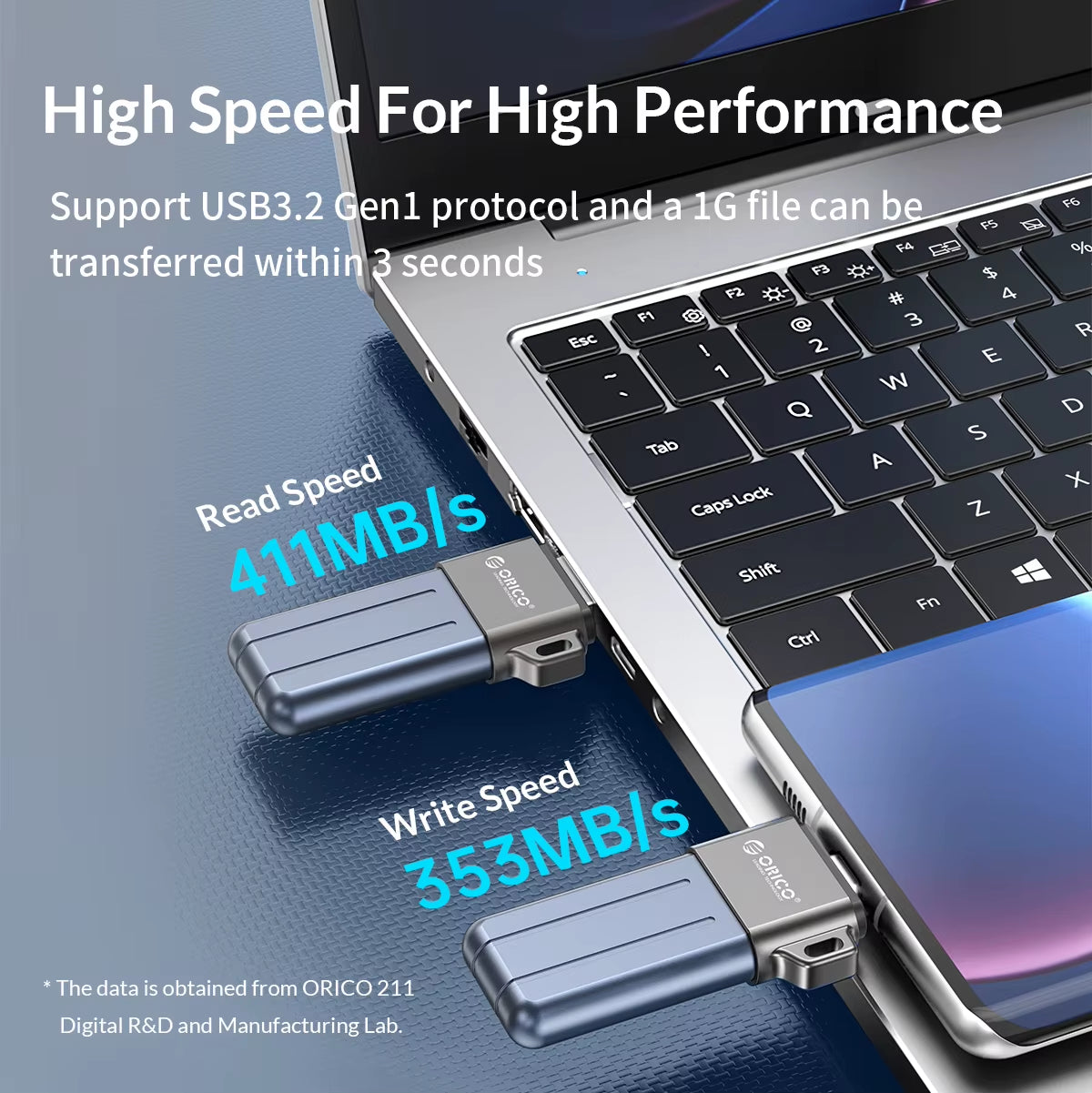 UFSD All Metal 512GB USB Flash Drive 411MB/S Pen Drives 256GB 128GB 64GB USB Stick Type C Pendrives Memory Stick U Disk