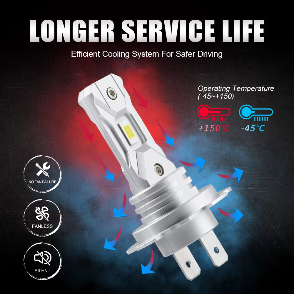 H7 LED Headlight Bulbs - 2 Pack, 12V, 18000LM, 60W, Mini Fanless Wireless Design, 5530 CSP, 6000K White Light