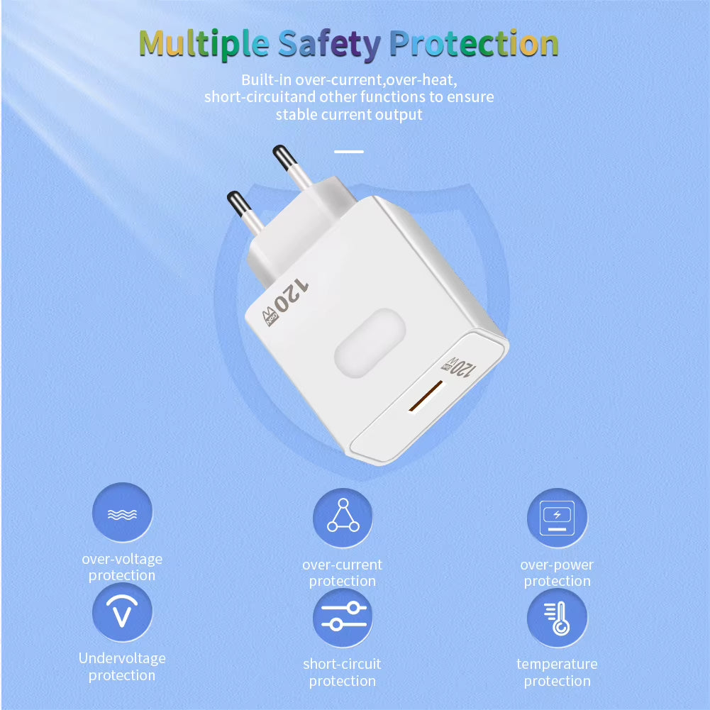 120W Gan USB C Charger QC3.0 Quick Charge Mobile Phones Charger Adaptor 10A Type C Cable for Xiaomi Samsung Iphone Fast Chargers