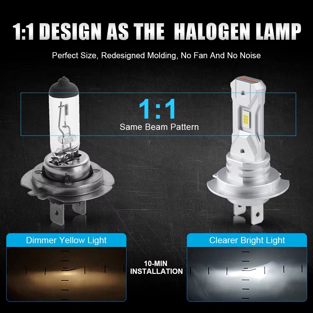H7 LED Headlight Bulbs - 2 Pack, 12V, 18000LM, 60W, Mini Fanless Wireless Design, 5530 CSP, 6000K White Light