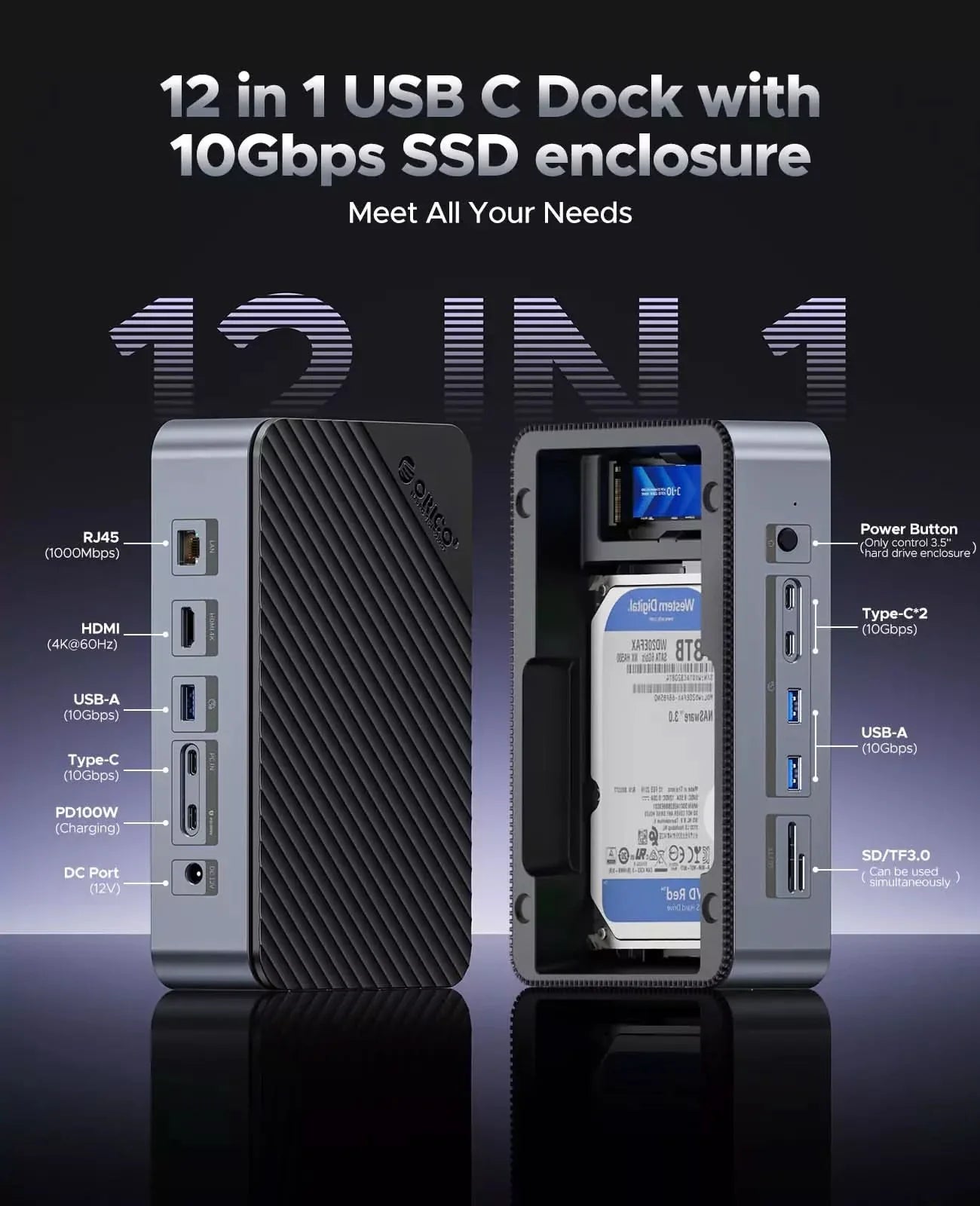 12-In-1 M.2 & Dual HDD/SSD Docking Station