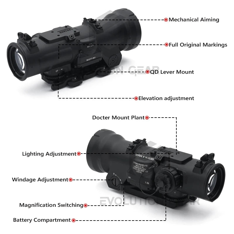Tactical RifleScope NEW DR1.5-6x Fixed Dual Field of View Milspec Red Illmination Red Dot Sight Scope For Hunting with Killflash