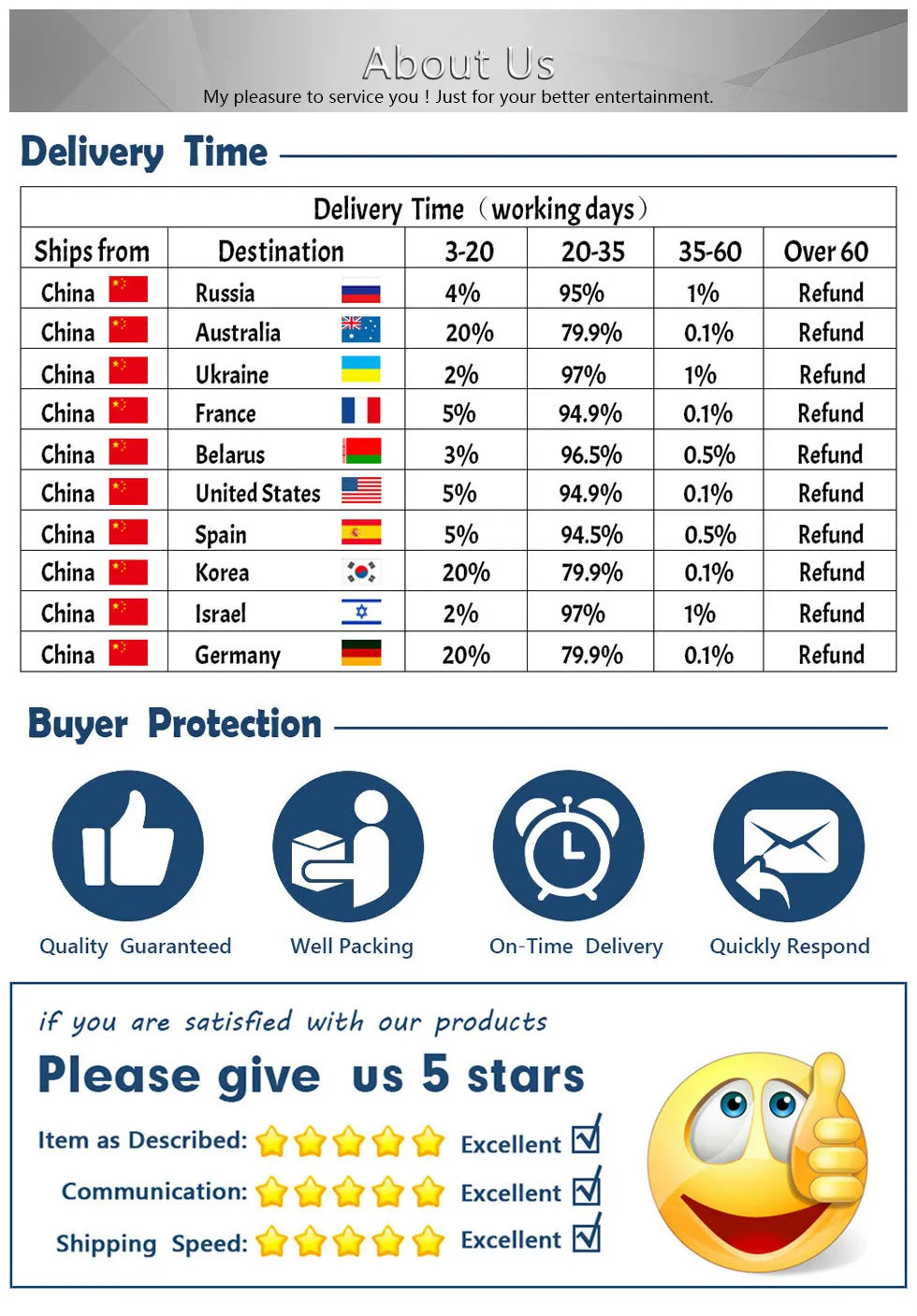 Gym Bag Leather Sport Bags Dry Wet Bags Men Training for Shoes Fitness Yoga Travel Luggage Shoulder Sac De Sport Bag weekend bag