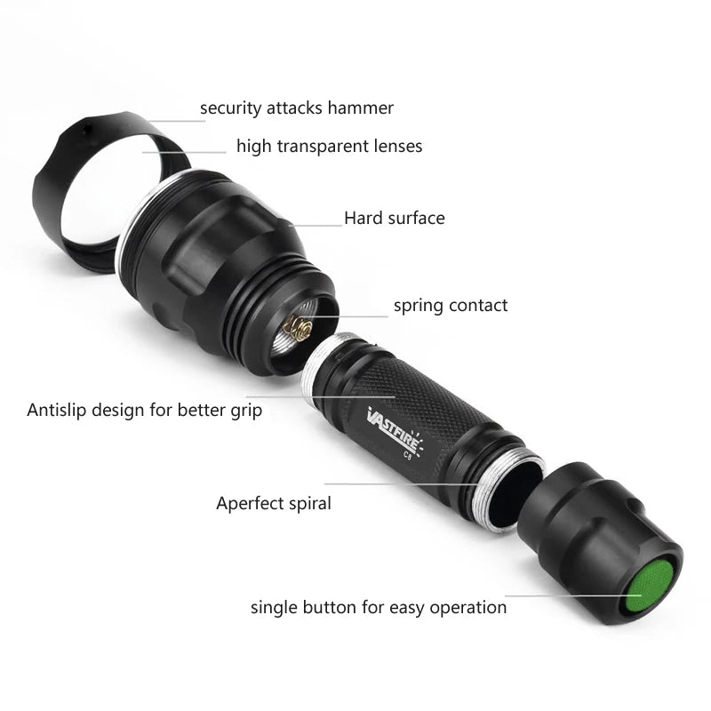 Tactical Hunting Flashlight 1 Mode Torch with Weaver Rail Scope Mount+Pressure Switch+18650 Battery+USB Charger
