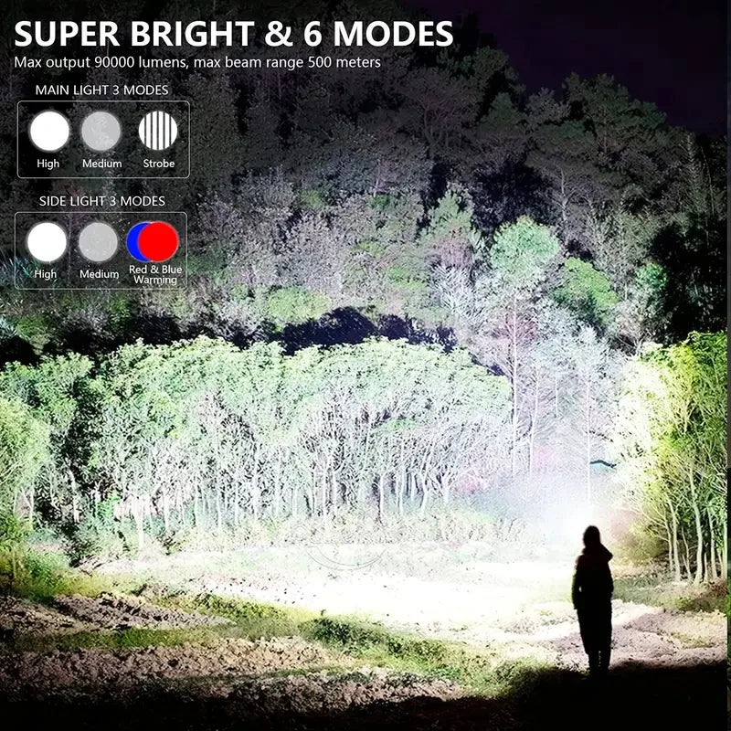 Super Powerful LED Handheld Flashlight XHP90 USB Rechargeable Torch Light 6Modes High Power Flashlight Outdoor Hunting Hand Lamp
