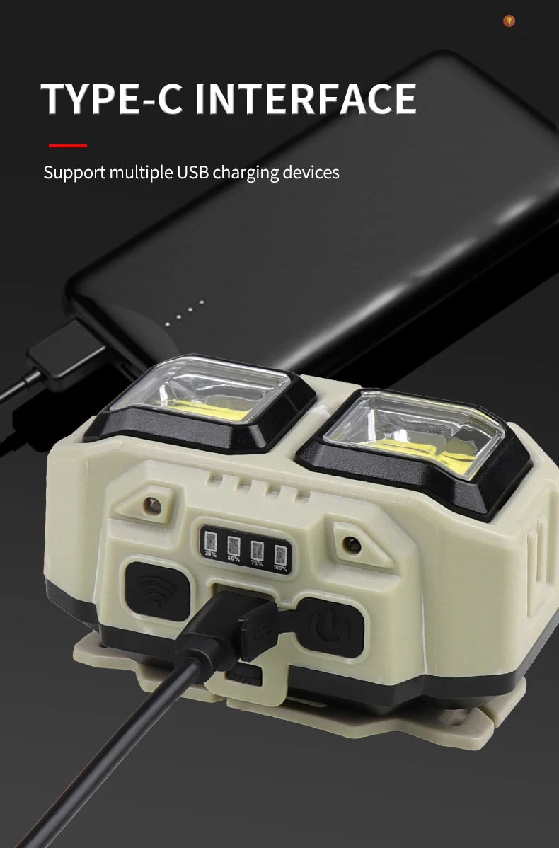Powerful COB Headlamp Torch USB Rechargeable Flashlight Headlight Waterproof Head Light Camping Fishing Mining Light Lamp Torch
