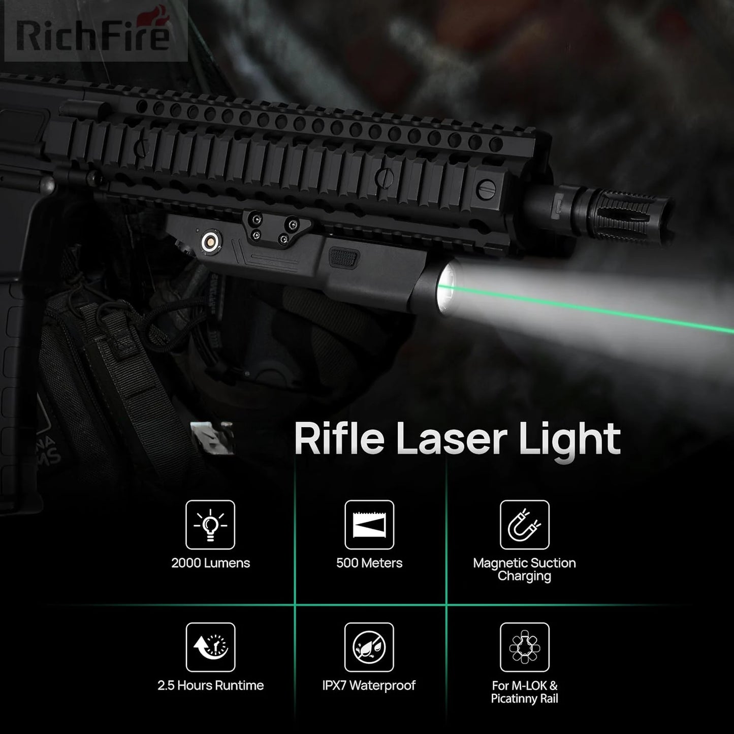 New Richfire 2 in 1 Combo Tactical Rechargeable Flashlight 2000 Lumen,Picatinny Rail MLOK Mounted Rifle AR15 Light for Hunting