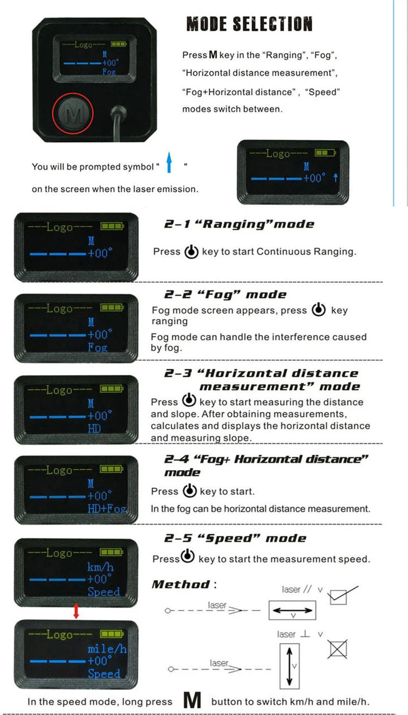 Mini Laser Rangefinder Rifle Scope with Red Dot, Multifunction Tactical Hunting Laser Range Finder, Mount on Gun, 1200m