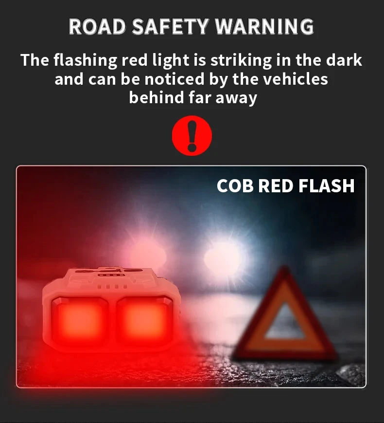 Powerful COB Headlamp Torch USB Rechargeable Flashlight Headlight Waterproof Head Light Camping Fishing Mining Light Lamp Torch