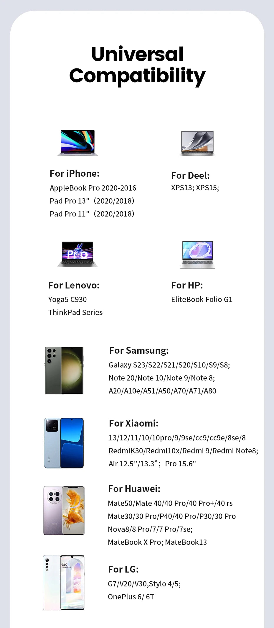 Toocki Type C to Type C Cable 100W Display Fast Charging Charger USB C to USB C Transparent PD Cable For IPhone15 Xiaomi Macbook