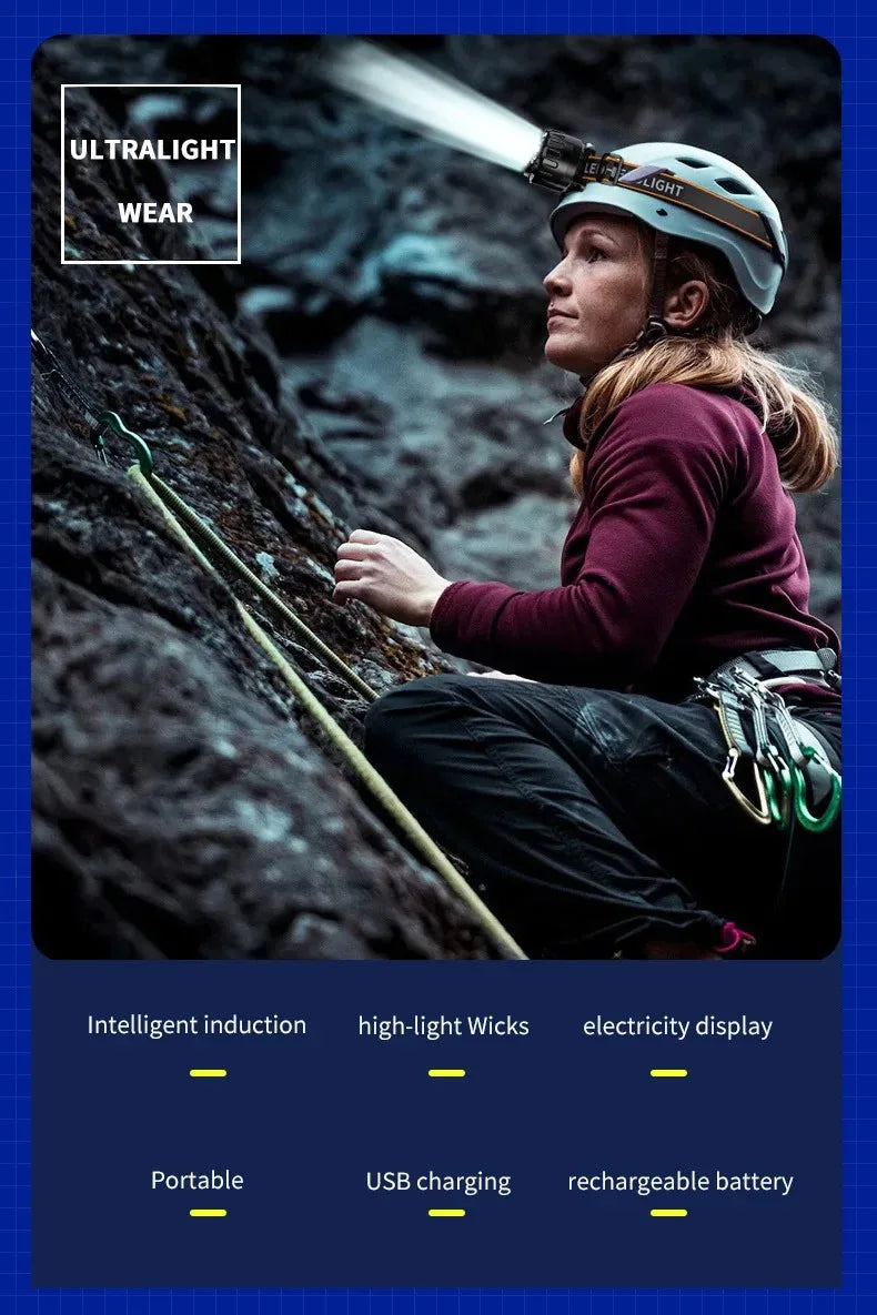 Outdoor Headlamp USB Rechargeable Work Flashlight Multifunctional Head Torch Mini LED Headlight for Camping Fishing Hiking