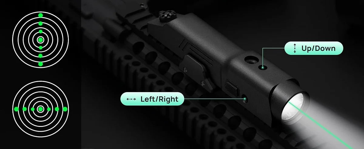 New Richfire 2 in 1 Combo Tactical Rechargeable Flashlight 2000 Lumen,Picatinny Rail MLOK Mounted Rifle AR15 Light for Hunting