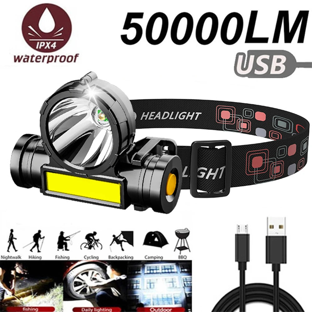 Super Rechargeable Headlight Cob Rechargeable Head-mounted Flashlight Led Fishing Waterproof Rechargeable Strong Headlight