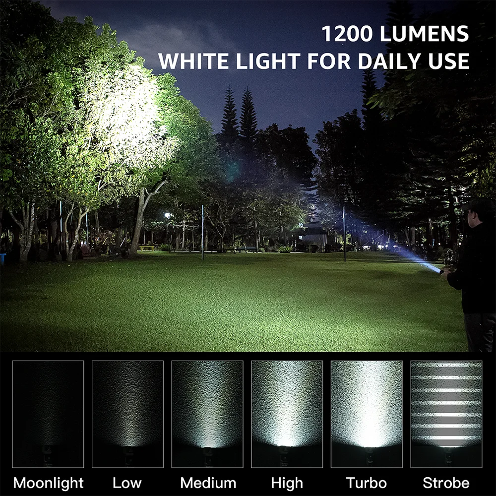 Sofirn SR20 MINI 1200lm Flashlight 18350 White and Red LED Light for Camping, Hunting, and Emergency Situations IP68 Waterproof
