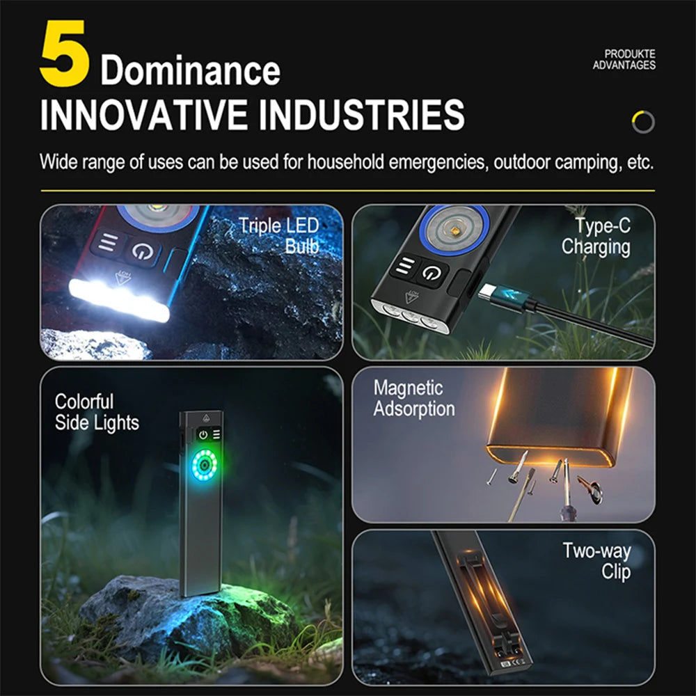 Powerful LED Flashlight Portable Super Bright Torch Multilight lllumination Type-C Charging Long Range Lantern Multi-purpose