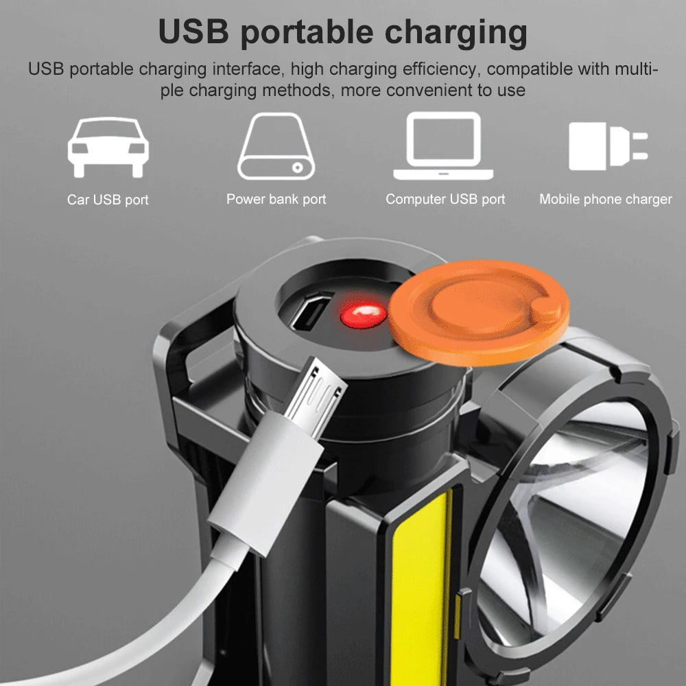 Super Rechargeable Headlight Cob Rechargeable Head-mounted Flashlight Led Fishing Waterproof Rechargeable Strong Headlight