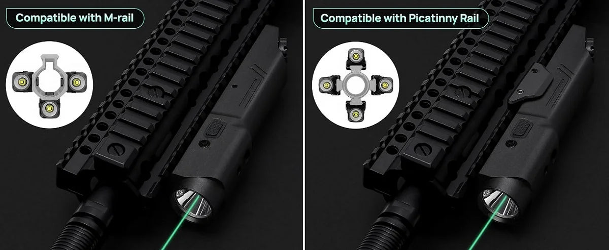 New Richfire 2 in 1 Combo Tactical Rechargeable Flashlight 2000 Lumen,Picatinny Rail MLOK Mounted Rifle AR15 Light for Hunting