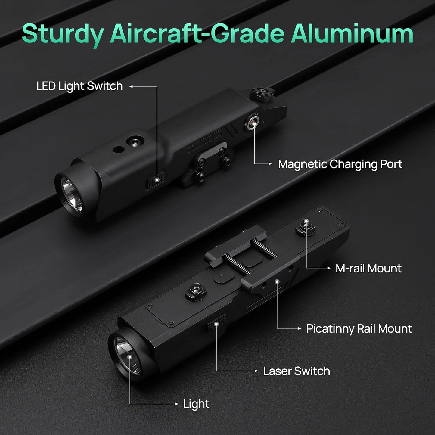New Richfire 2 in 1 Combo Tactical Rechargeable Flashlight 2000 Lumen,Picatinny Rail MLOK Mounted Rifle AR15 Light for Hunting