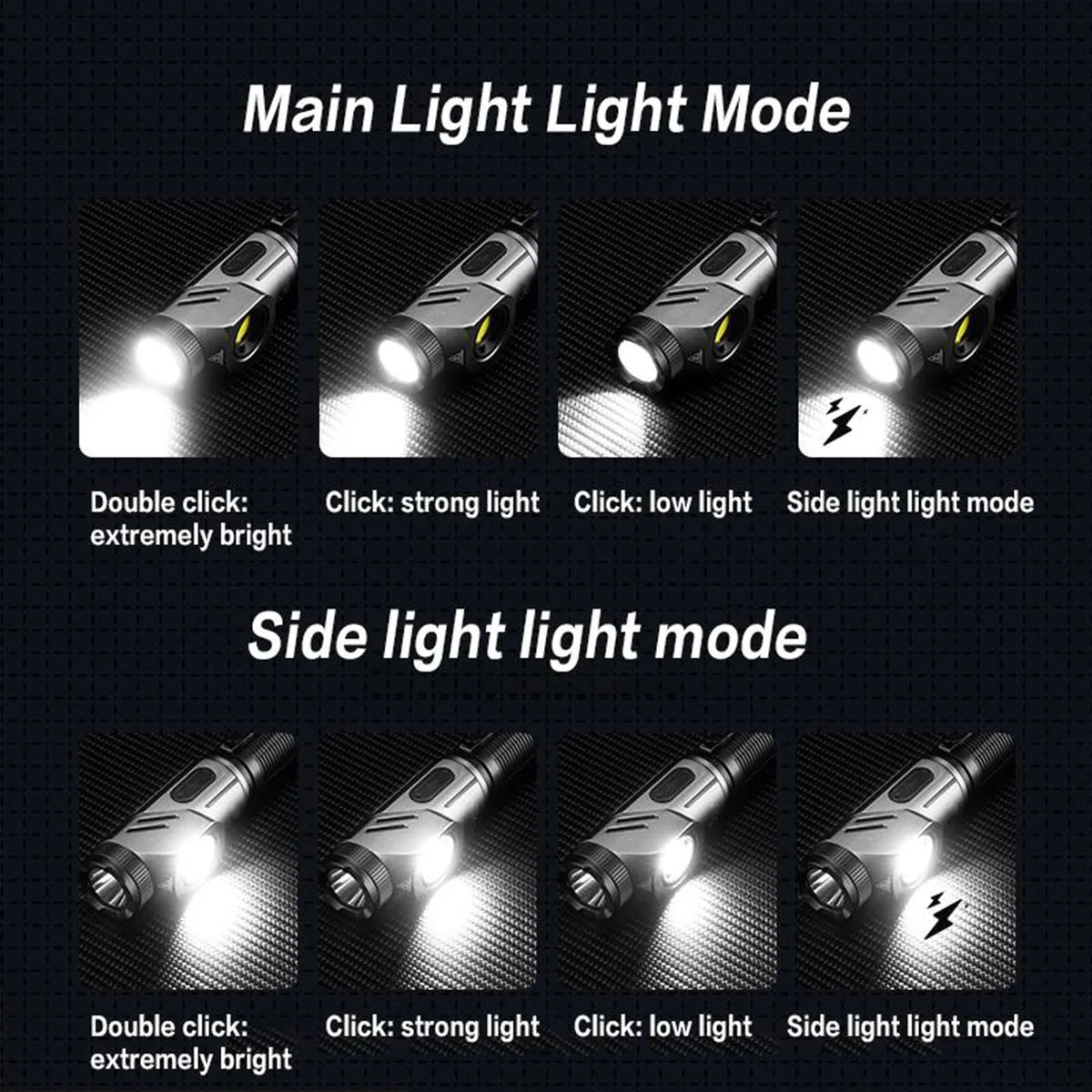 Rotating Flashlight 1300 Lumens USB Rechargeable 4500mAh Removable Battery Aluminum Alloy with Swivel Head Magnetic Base Clip Ad