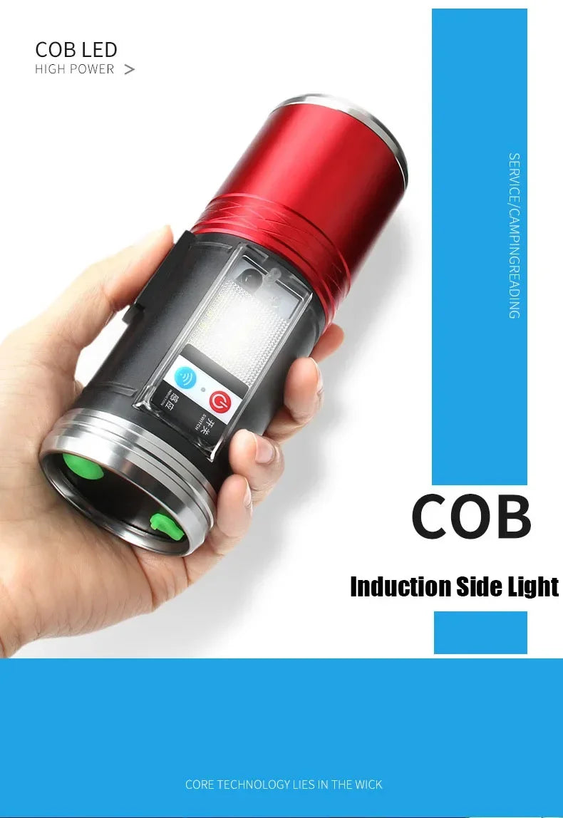 Super Bright Night Fishing Flashlight USB Rechargeable Searchlight Bait Purple Blue Handlamp 5 Light Source with Bracket