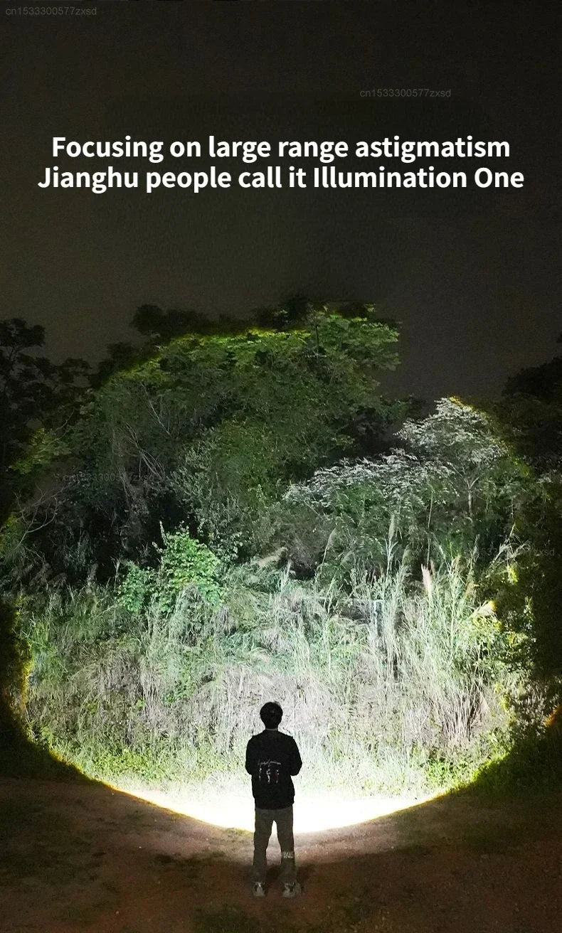 Xiaomi Strong Lighting ABS Flashlamp Charging Portable Outdoor Mini Flashlight Camping Hanging Telescopic Focus COB Side Lamp
