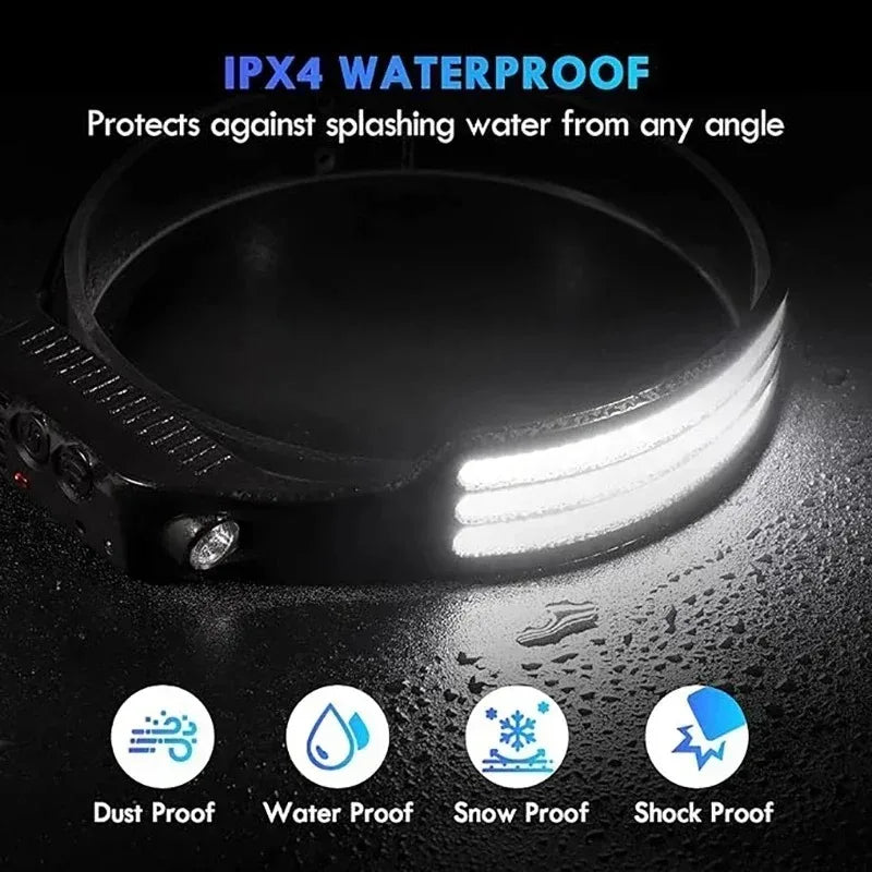 Powerful COB LED Induction Headlamp Built-in Battery USB Rechargeable Head Flashlight Outdoor Camping Fishing Riding Headlight