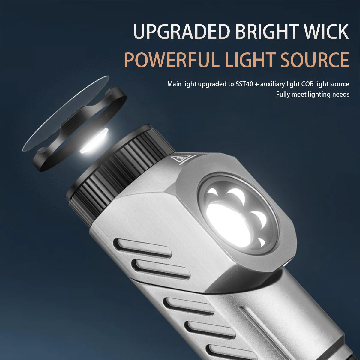 Rotating Flashlight 1300 Lumens USB Rechargeable 4500mAh Removable Battery Aluminum Alloy with Swivel Head Magnetic Base Clip Ad