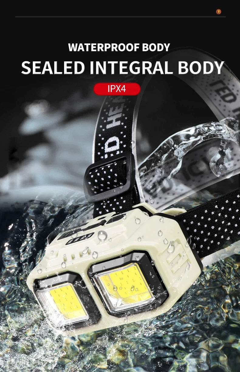 Powerful COB Headlamp Torch USB Rechargeable Flashlight Headlight Waterproof Head Light Camping Fishing Mining Light Lamp Torch