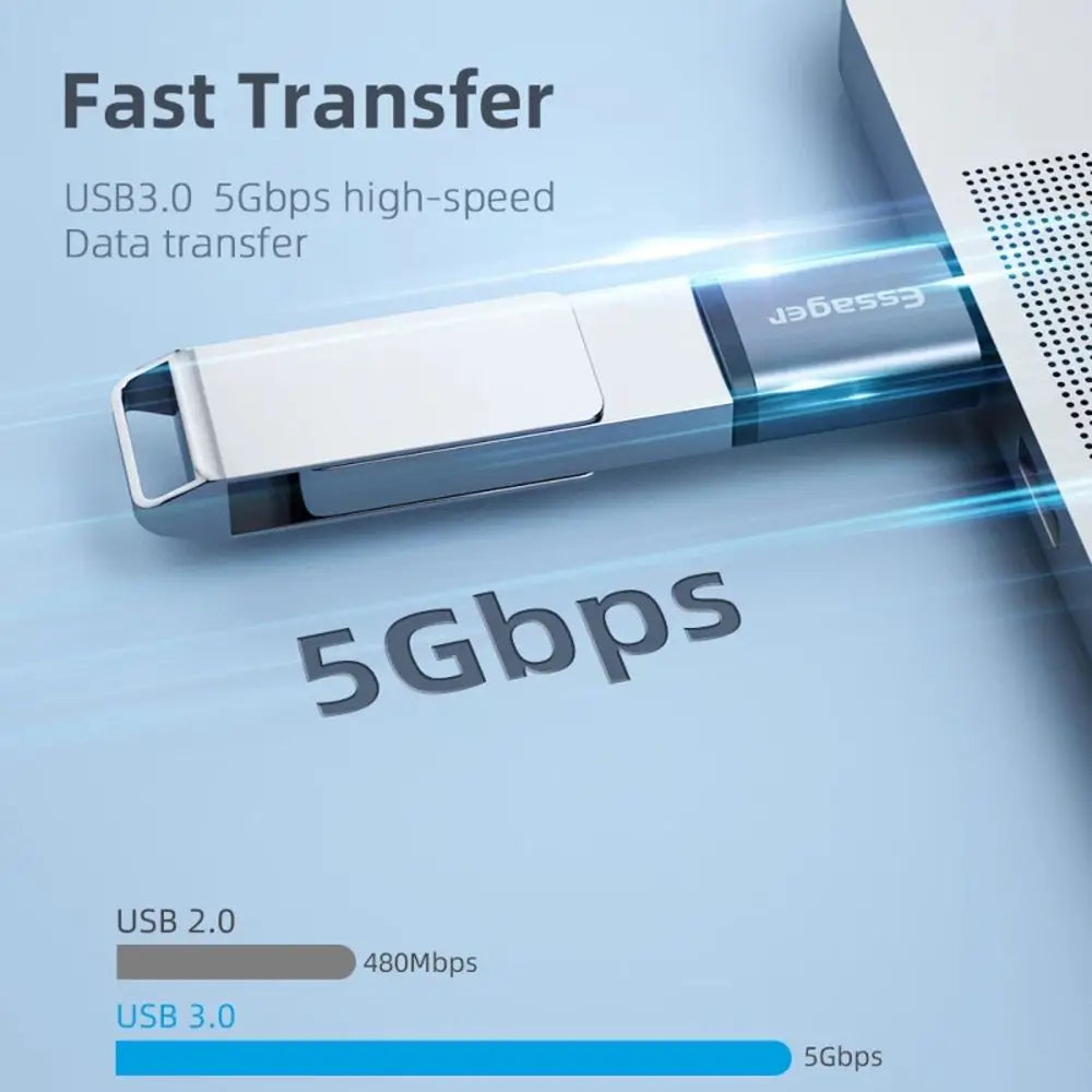 to Type-C Charging Data Male to Female Transfer Adapter Usb to Type C OTG Connector USB C Adapter USB Converter U Disk Reader
