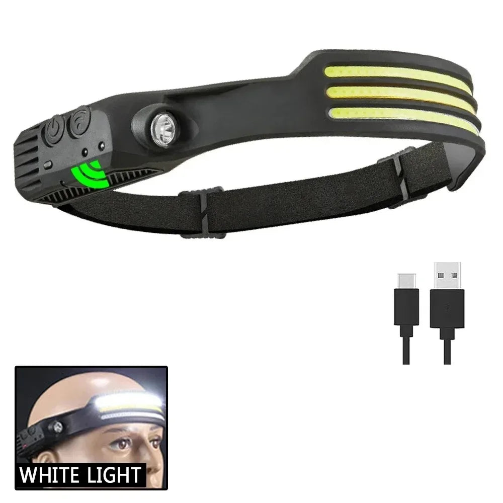 Powerful COB LED Induction Headlamp Built-in Battery USB Rechargeable Head Flashlight Outdoor Camping Fishing Riding Headlight