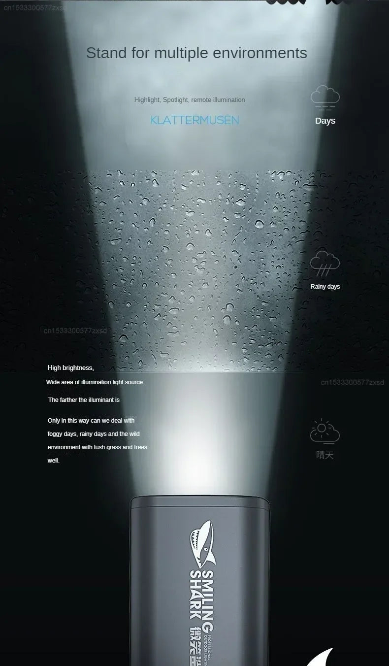 Xiaomi Strong Lighting ABS Flashlamp Charging Portable Outdoor Mini Flashlight Camping Hanging Telescopic Focus COB Side Lamp