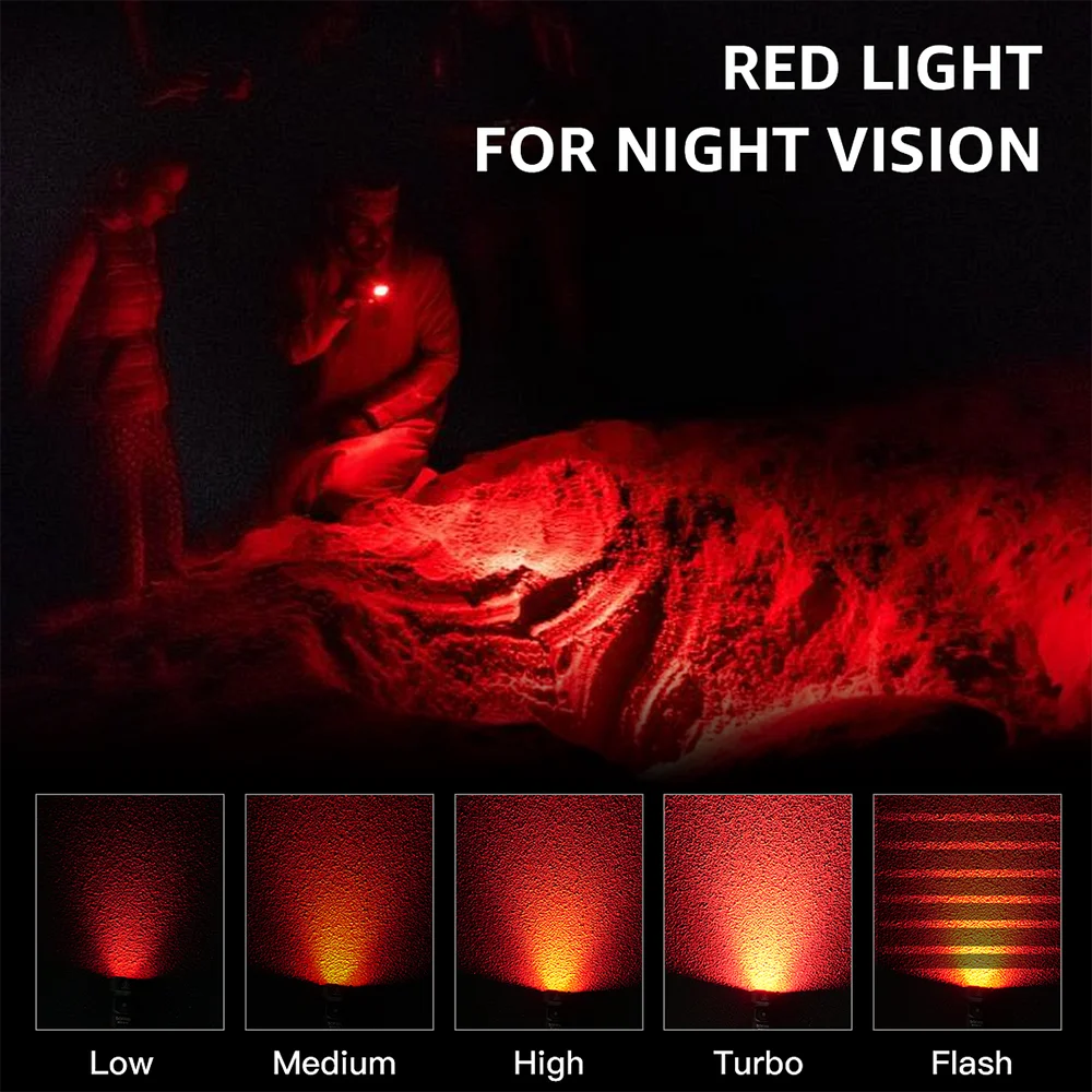 Sofirn SR20 MINI 1200lm Flashlight 18350 White and Red LED Light for Camping, Hunting, and Emergency Situations IP68 Waterproof