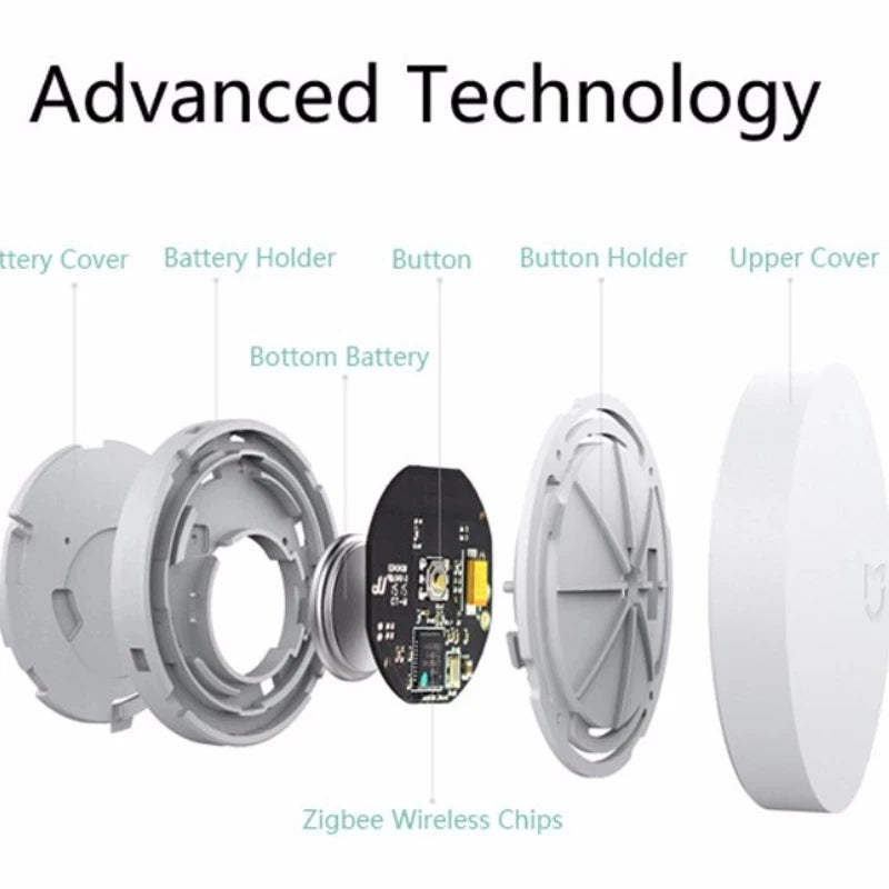 Xiaomi Mijia Smart Wireless Switch Smart Home Device Accessories House Control Center for Mi Home APP Multifunction Switch
