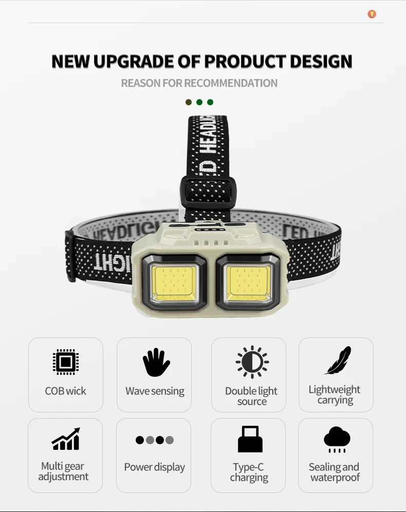 Powerful COB Headlamp Torch USB Rechargeable Flashlight Headlight Waterproof Head Light Camping Fishing Mining Light Lamp Torch