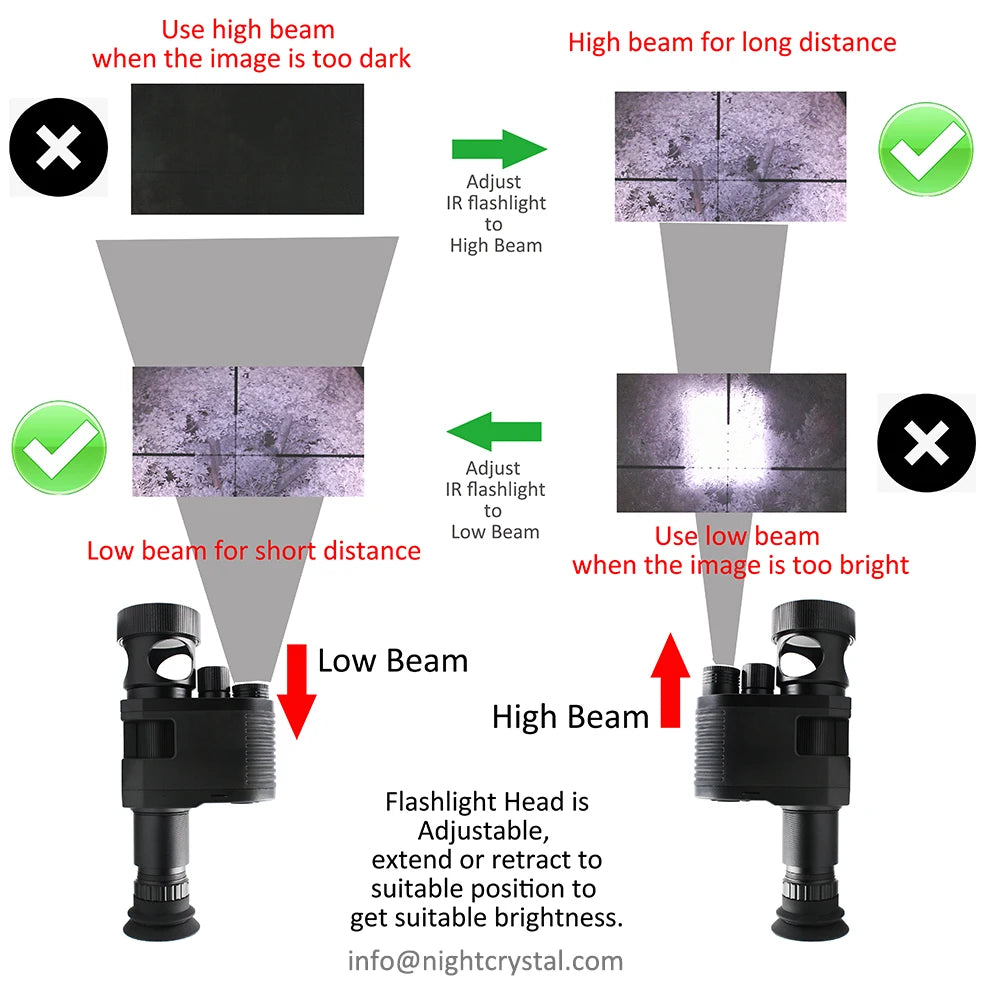 Hunting Night Vision Riflescope, Clip-on Attachment, Monocular, 1080p Video Camera, Thermal Goggle, Red Dot Sight, Laser IR, 850
