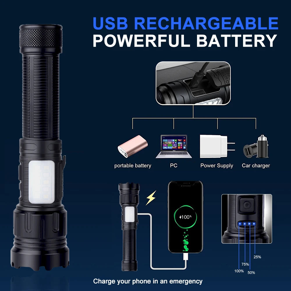 Tactical 4 in 1 Green Red Blue White Light LED Flashlight Type-C Fast Charging Torch for Hunting Fishing