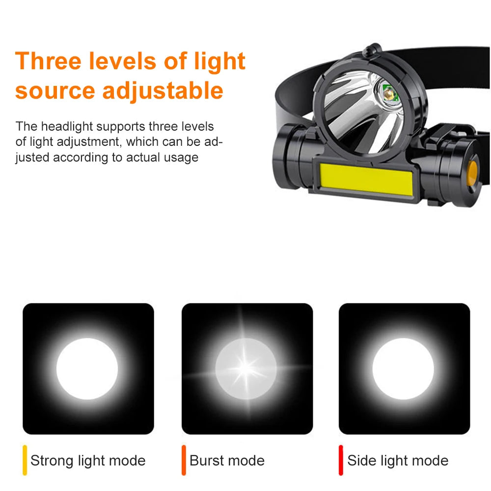 Super Rechargeable Headlight Cob Rechargeable Head-mounted Flashlight Led Fishing Waterproof Rechargeable Strong Headlight