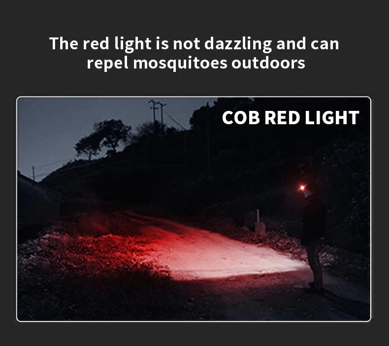 Powerful COB Headlamp Torch USB Rechargeable Flashlight Headlight Waterproof Head Light Camping Fishing Mining Light Lamp Torch