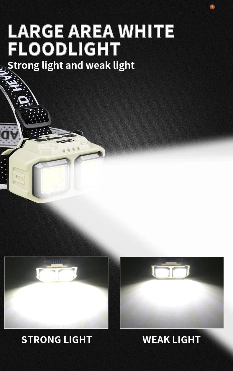 Powerful COB Headlamp Torch USB Rechargeable Flashlight Headlight Waterproof Head Light Camping Fishing Mining Light Lamp Torch