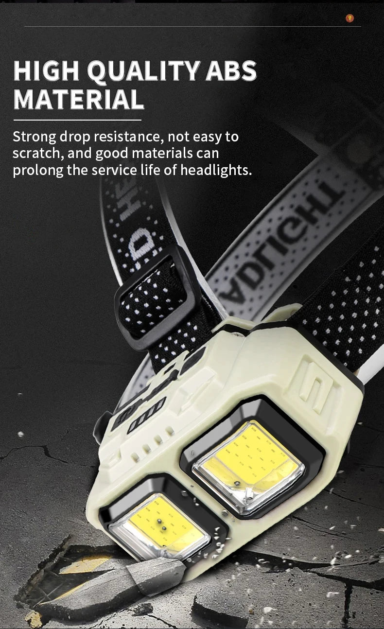 Powerful COB Headlamp Torch USB Rechargeable Flashlight Headlight Waterproof Head Light Camping Fishing Mining Light Lamp Torch