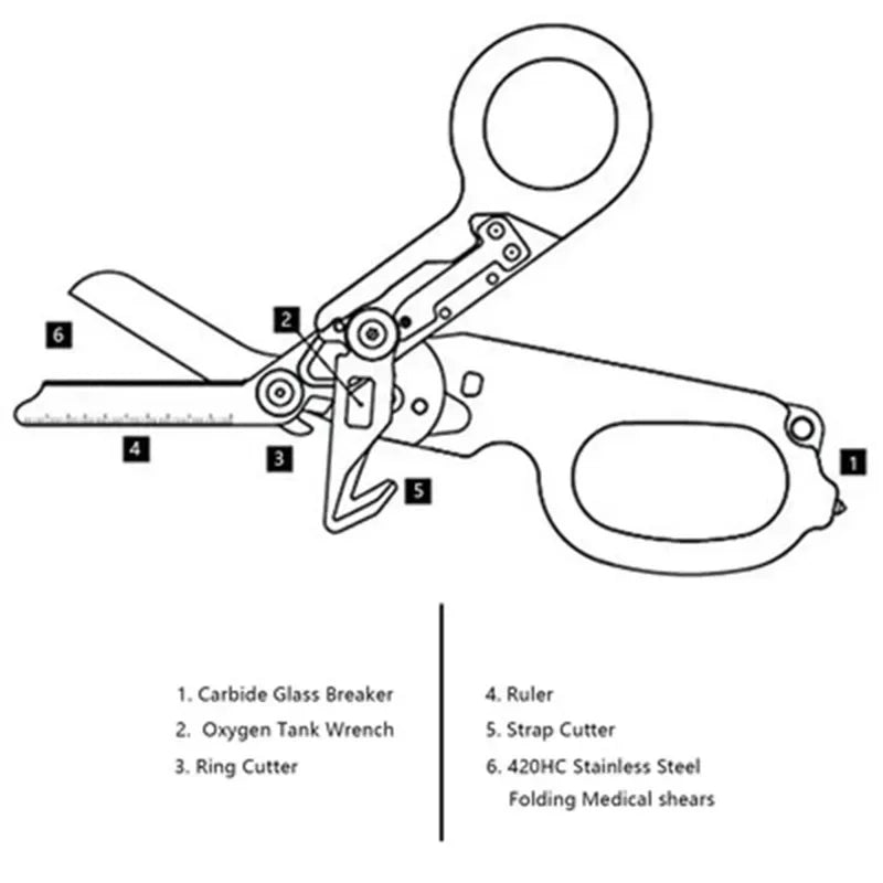 Tactical Multifunction Scissor For Leatherman Raptors First Aid Expert Folding Scissors Outdoor Survival Tool Combination Gadget