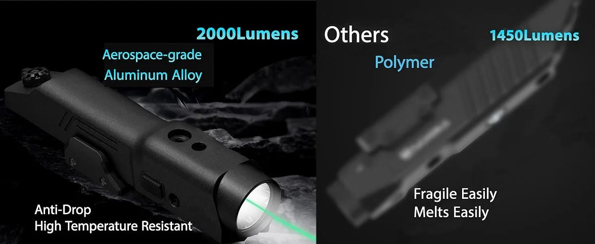 New Richfire 2 in 1 Combo Tactical Rechargeable Flashlight 2000 Lumen,Picatinny Rail MLOK Mounted Rifle AR15 Light for Hunting
