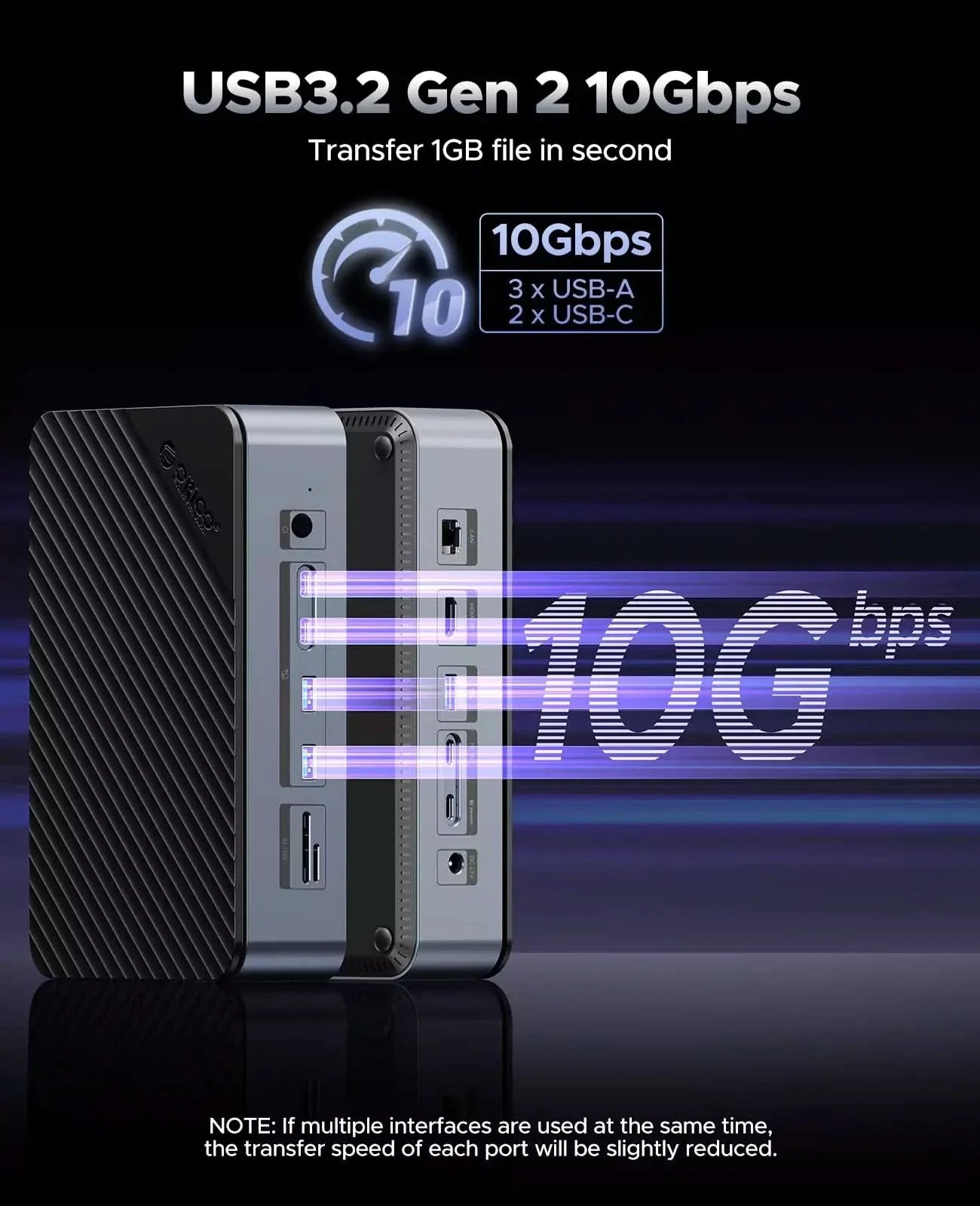 12-In-1 M.2 & Dual HDD/SSD Docking Station
