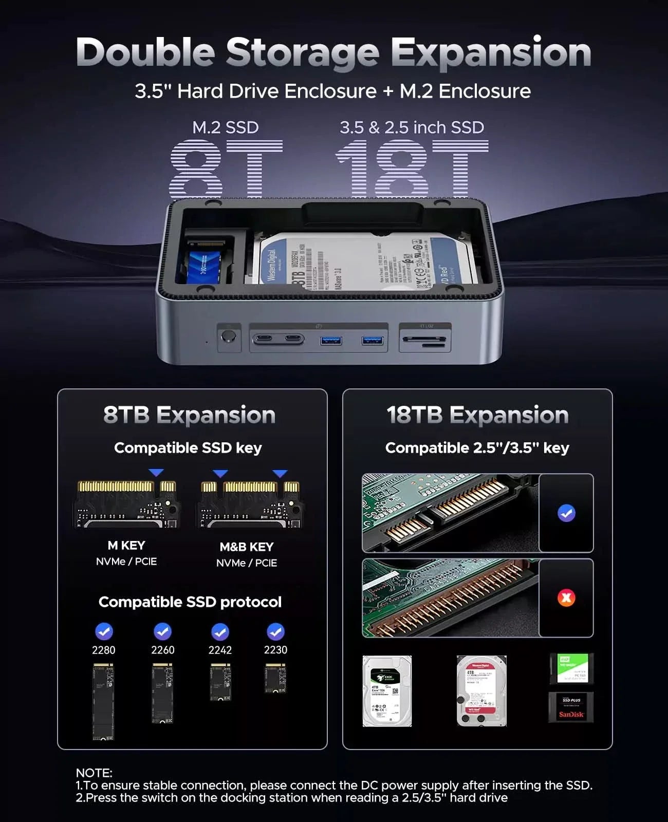12-In-1 M.2 & Dual HDD/SSD Docking Station