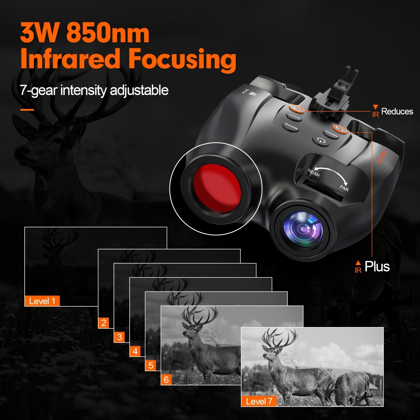 Night Vision Binoculars, Night Vision Goggles, Infrared Night Vision, HD Display Screen, Photo and Video Storage on 32GB TF Card, Head Mounted Hunting Binoculars for Travel & Outdoor Hunting